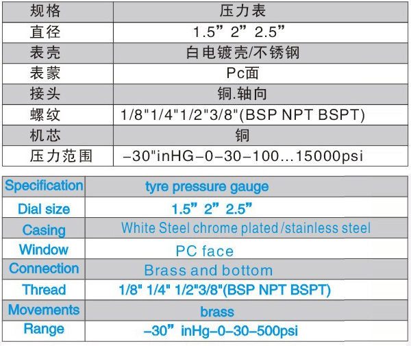 不銹鋼殼壓力表 GB3A8222