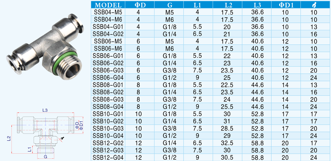 SSB-G 螺紋正三通-G螺紋