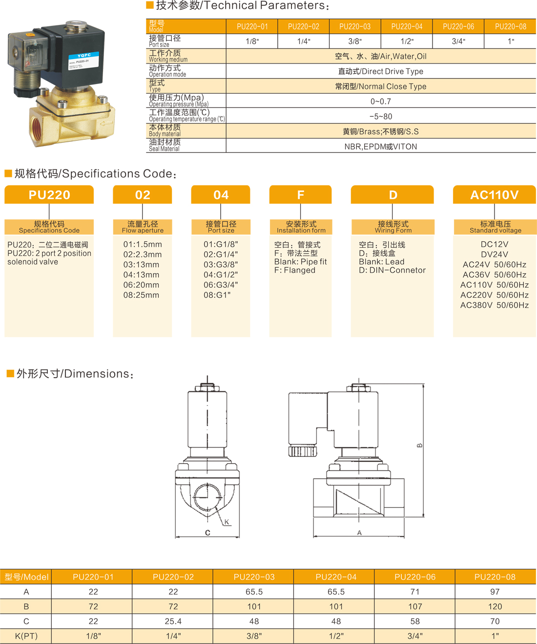 PU220系列電磁閥/PU220 Series Solenoid Valve