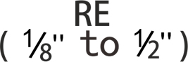 RE