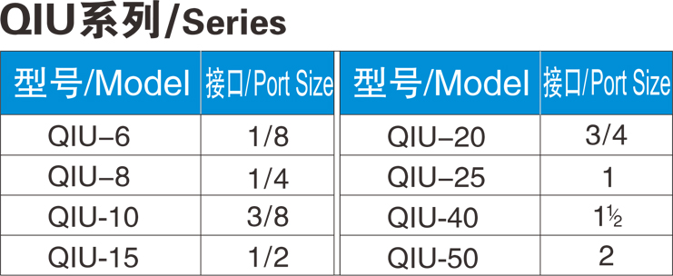 QIU系列/Series