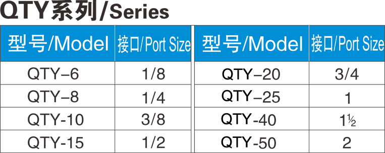 QTY系列/Series