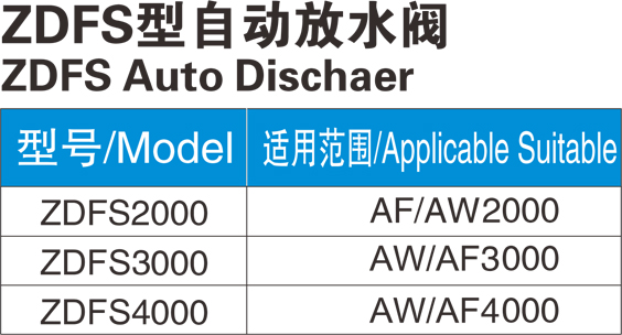 ZDFS型自動(dòng)放水閥/ZDFS Auto Dischaer