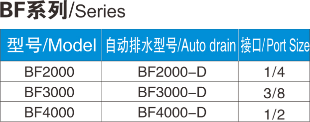 BF系列/Series