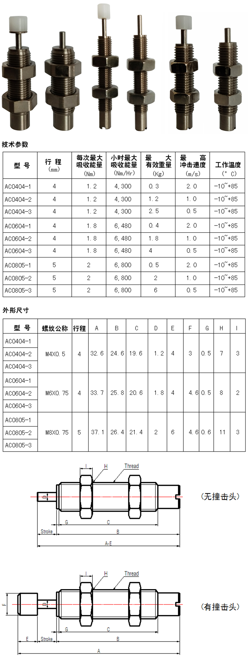 微型不銹鋼油壓緩沖器